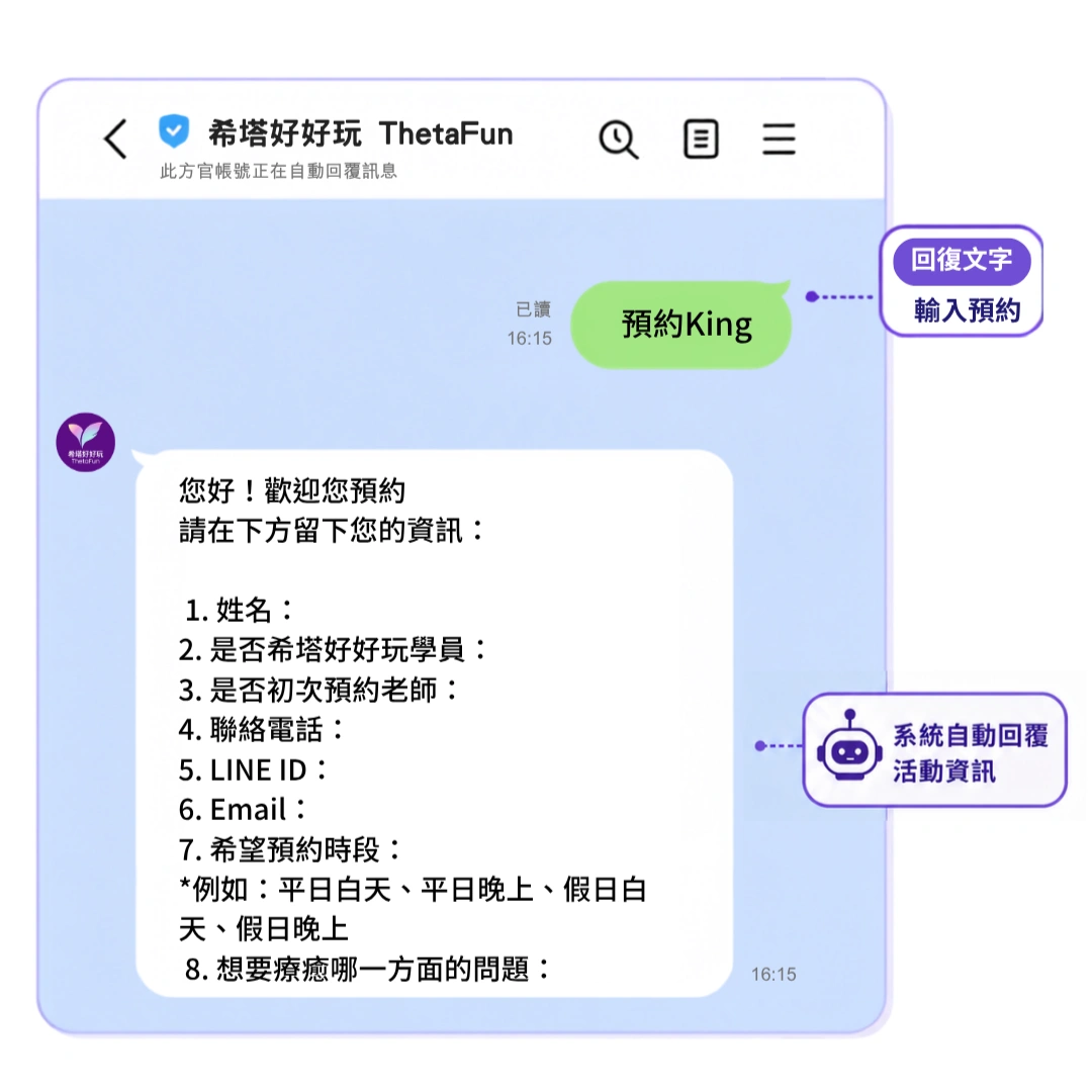 King老師一對一希塔療癒LINE預約流程示意圖