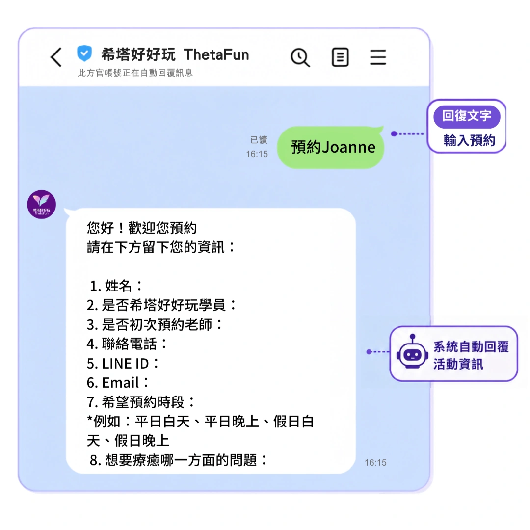 Joanne老師一對一希塔療癒LINE預約流程示意圖