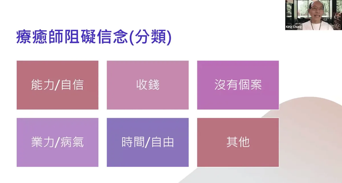 療癒師阻礙信念測試一